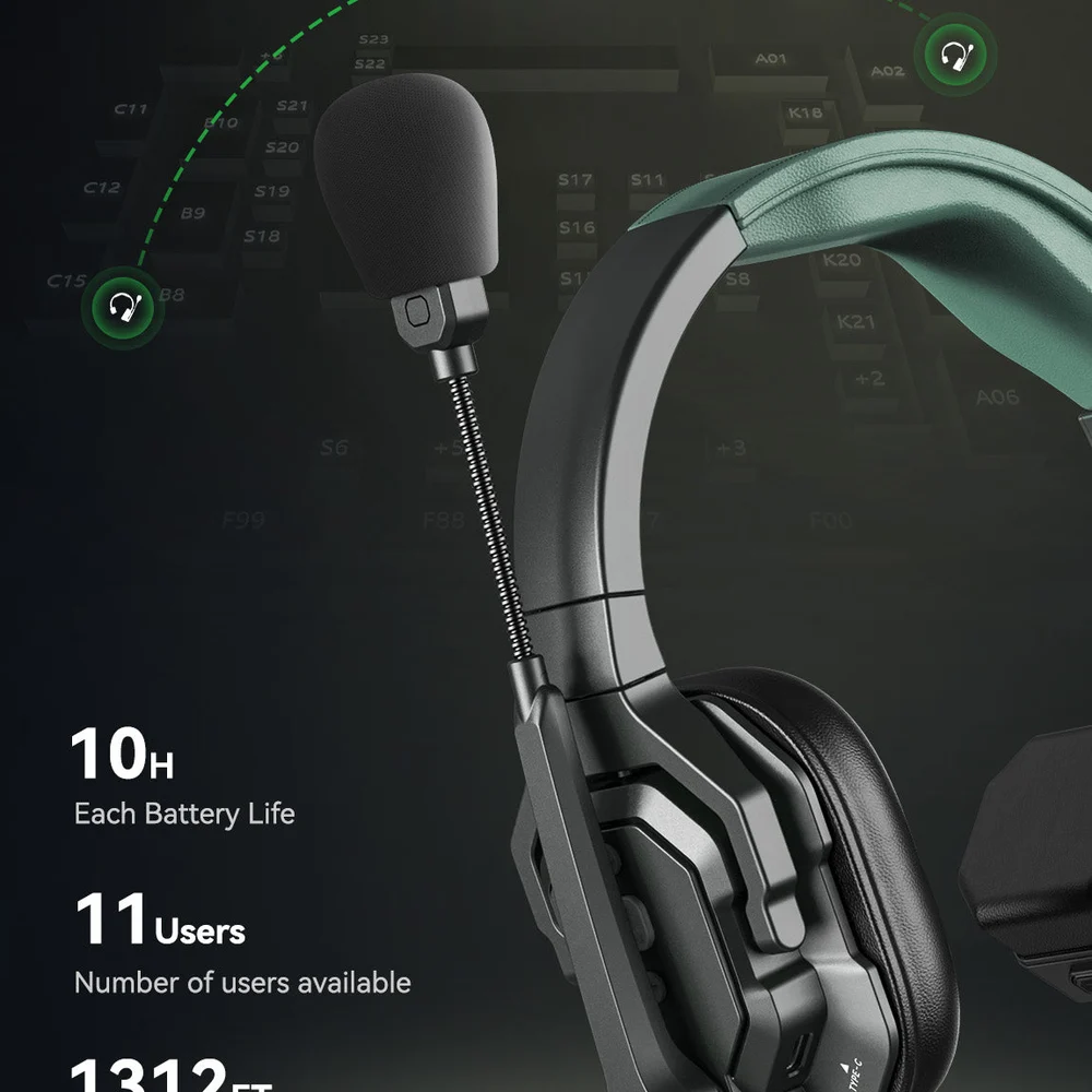 Hollyland Solidcom SE Pro single ear headset with boom mic